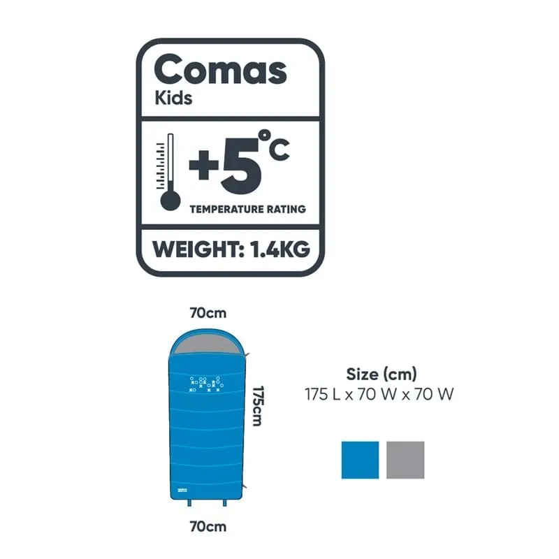 EPE Comas Kids Sleeping Bag Blue +5