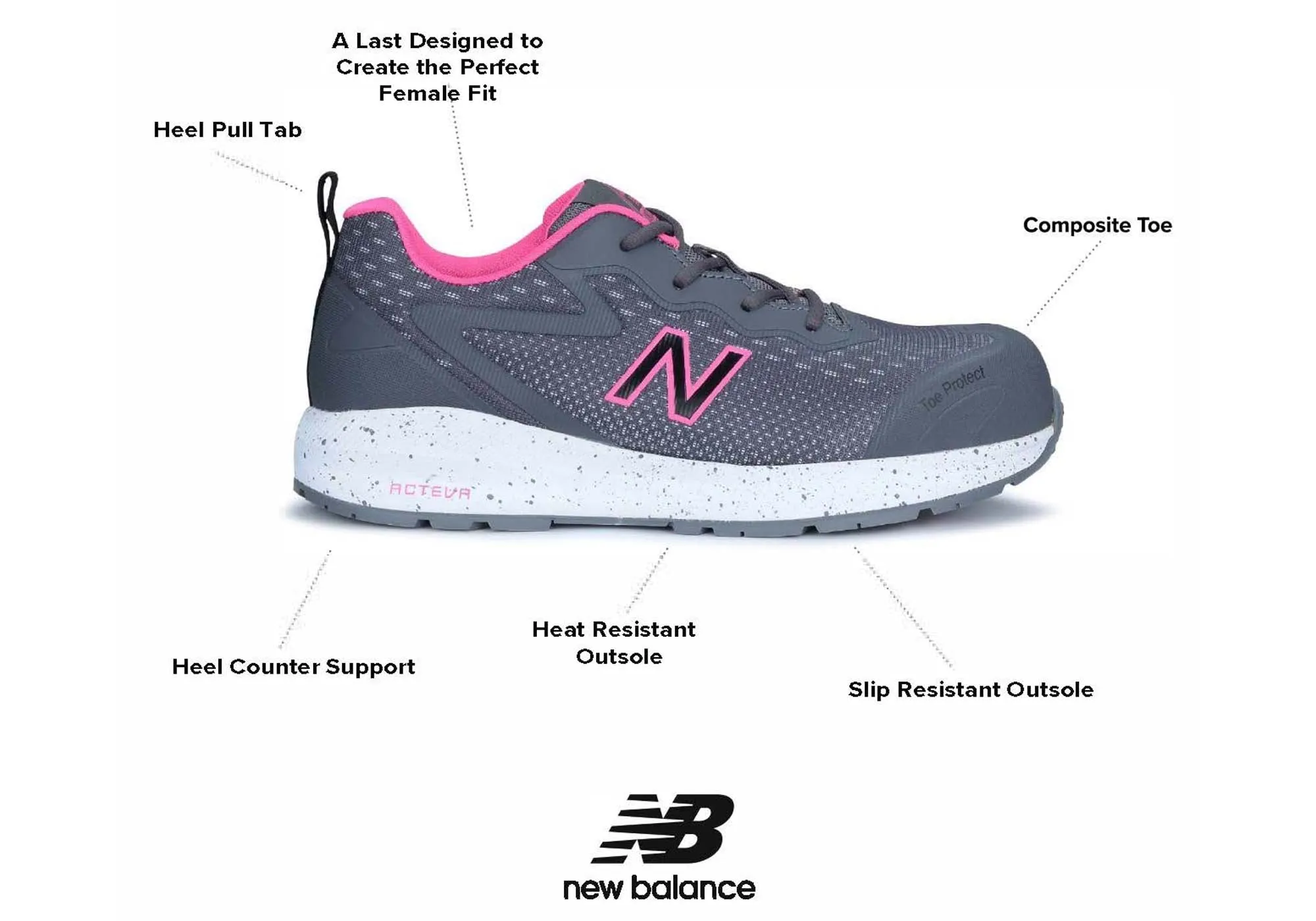 New Balance Logic Womens Composite Toe Wide Fit Work Shoes